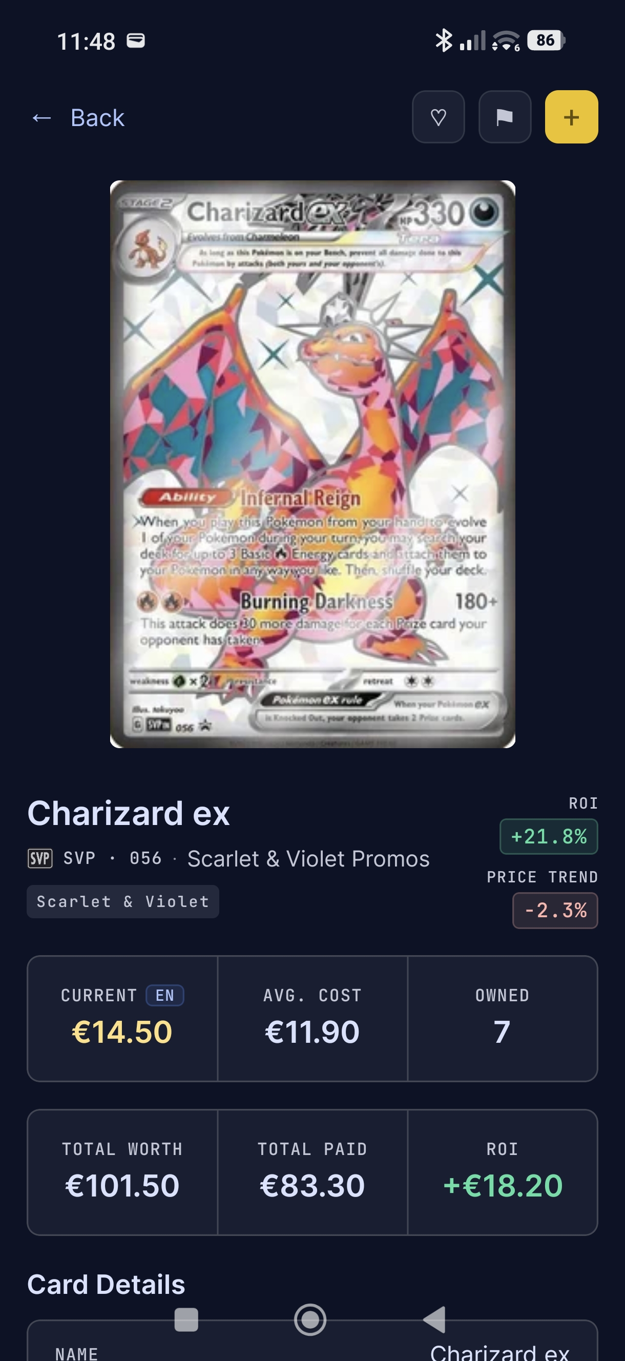 Card Detail — Charizard ex ROI +21.8%