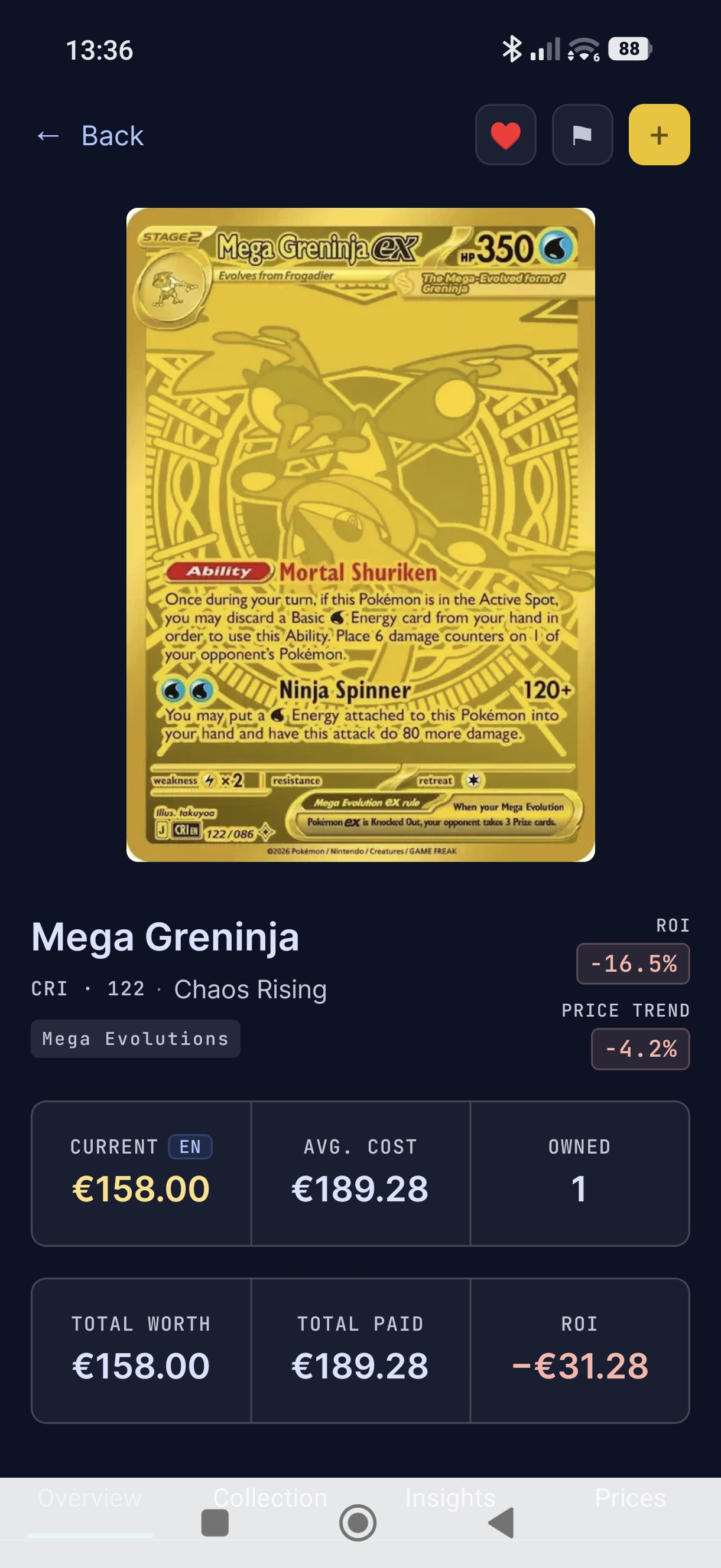 PokeVault card detail for Mega Greninja showing current euro value, average cost, and ROI